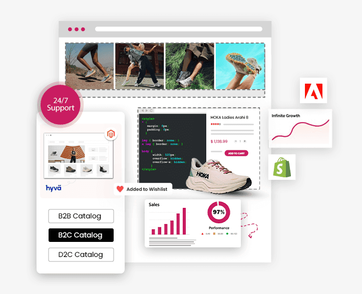 E-Commerce Development Services E-Commerce Development Services