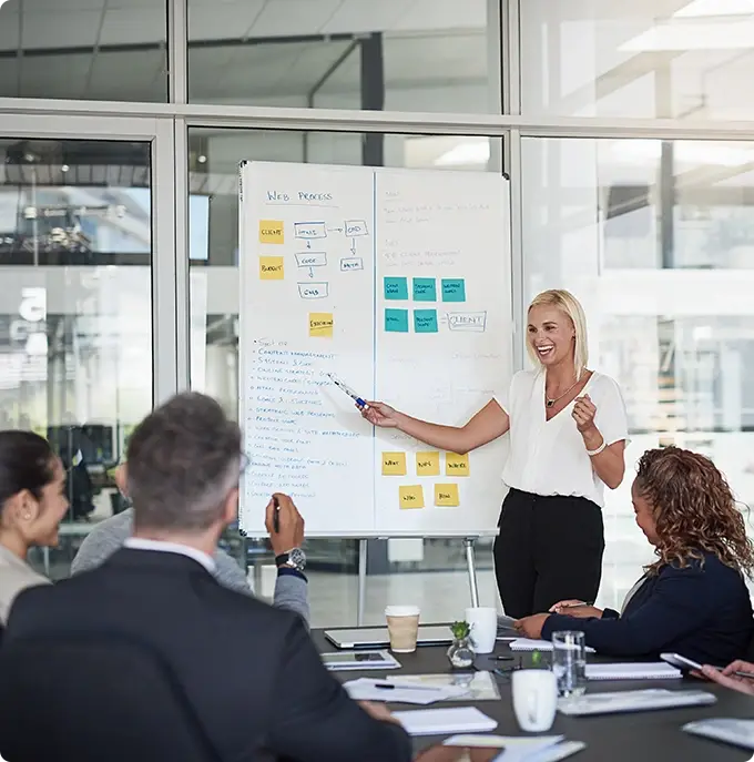 Our Magento Commerce Development Process Our Magento Commerce Development Process