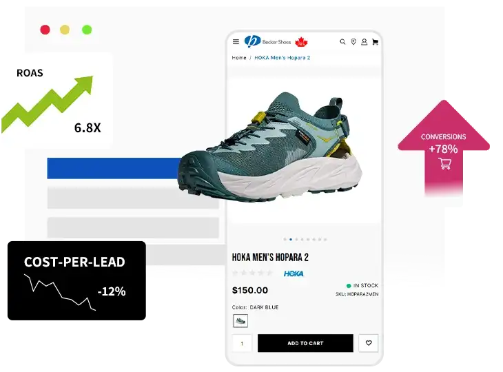 PPC Advertising Company