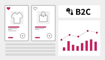 B2C B2C