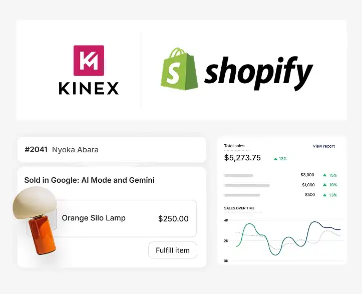 Shopify Development Services Shopify Development Services