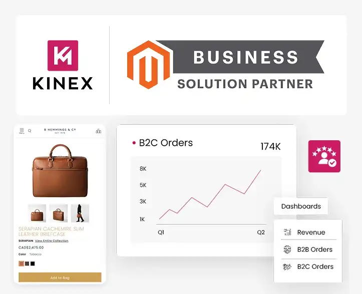 Magento 2 Development Agency Magento 2 Development Agency