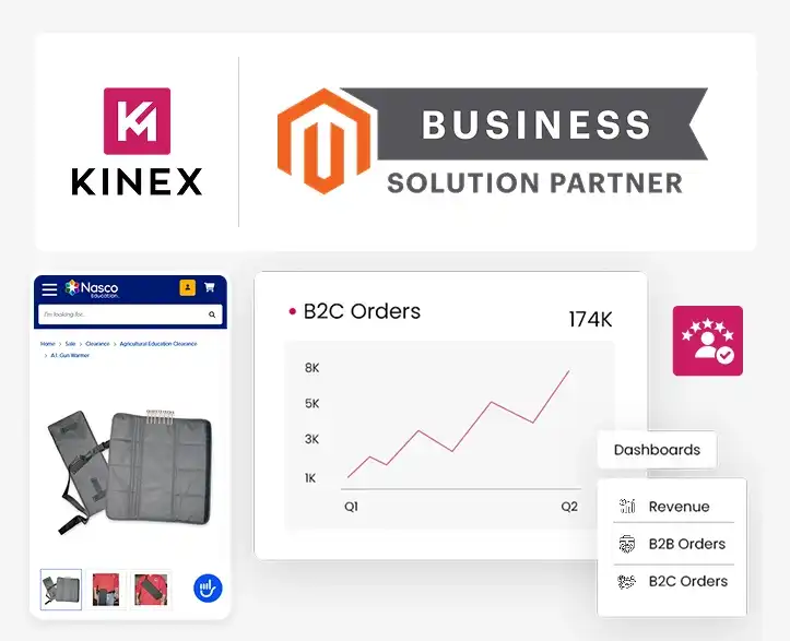 Magento Development Services Magento Development Services