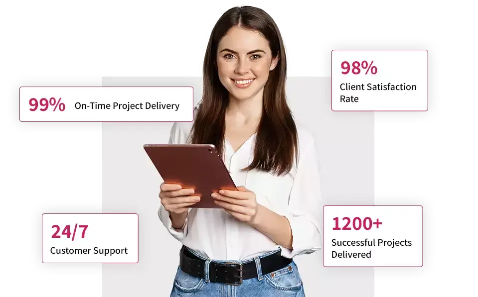 D2C Commerce Web Design Agency D2C Commerce Web Design Agency