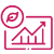Increased Organic Traffic Increased Organic Traffic