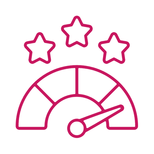 ai-ready growth strategies