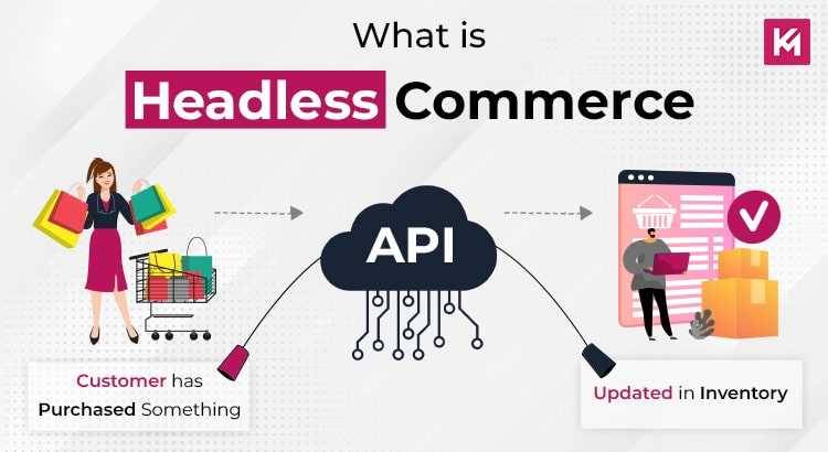 what-is-headless-commerce-featured-image what-is-headless-commerce-featured-image