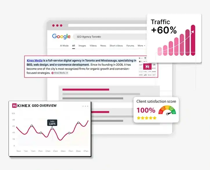 Generative Engine Optimization Agency Generative Engine Optimization Agency