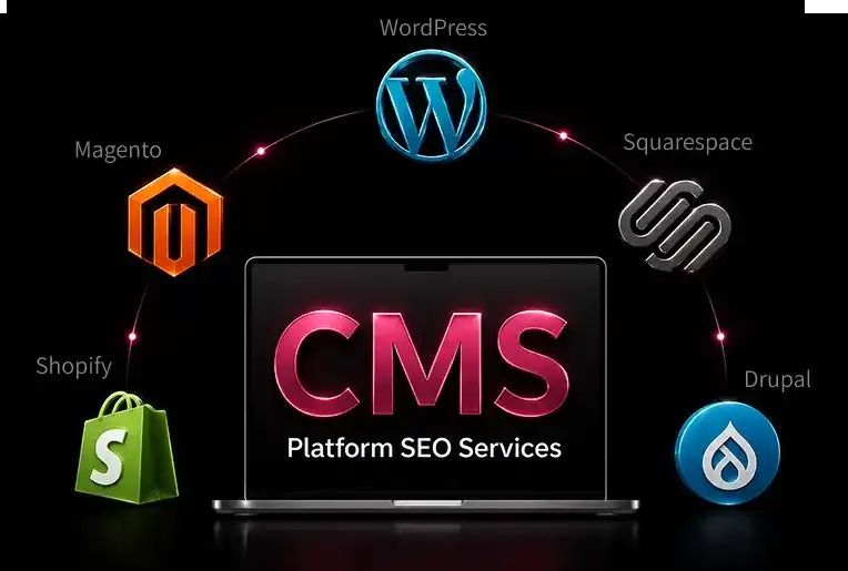 CMS Platform SEO Services CMS Platform SEO Services