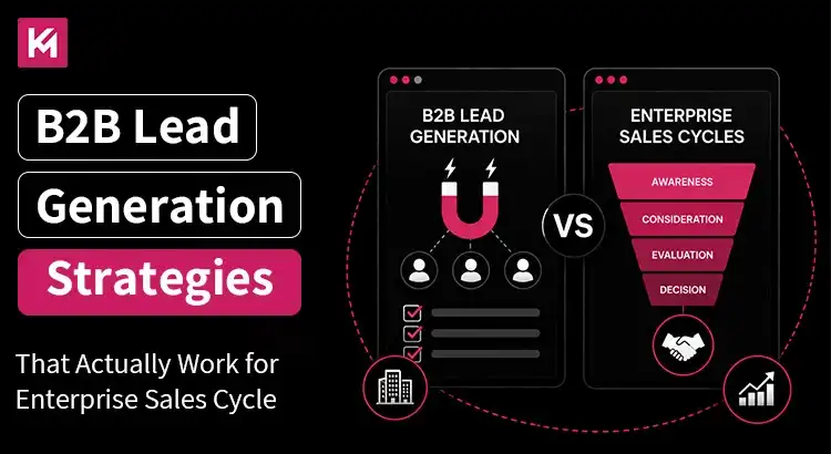 B2B Lead Generation Strategies B2B Lead Generation Strategies
