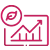 Increased Organic Traffic Increased Organic Traffic