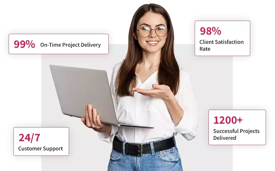 Travel Web Design Agency Travel Web Design Agency