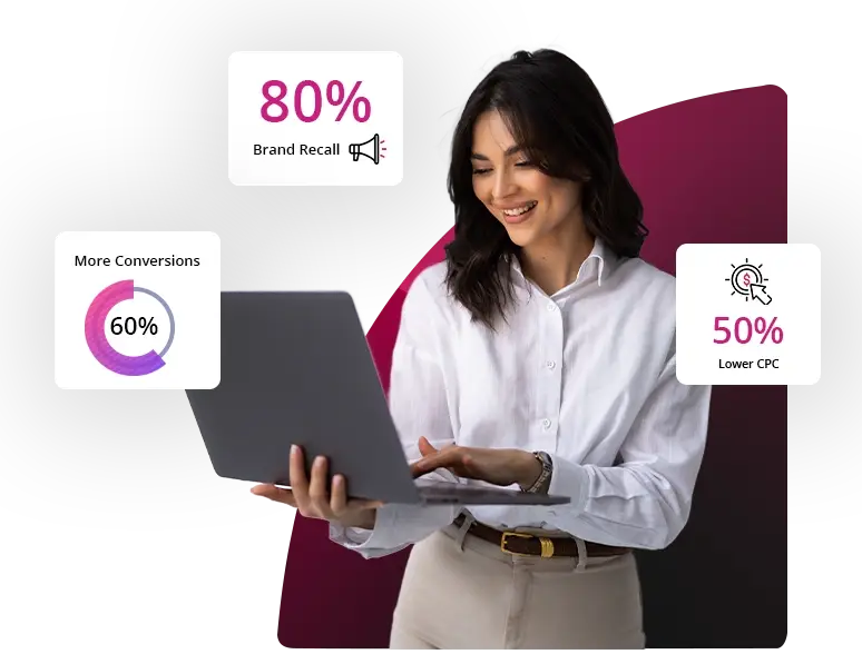 Shopify challenges image PPC Features for Pay Per Click