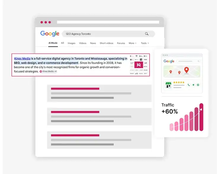 AI SEO Agency AI SEO Agency