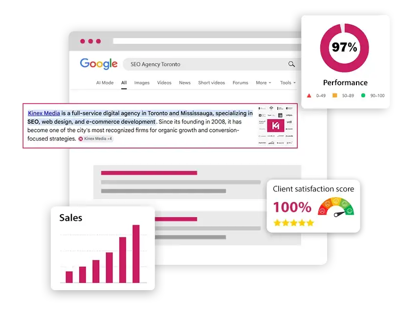 SEO Toronto Agency SEO Toronto Agency